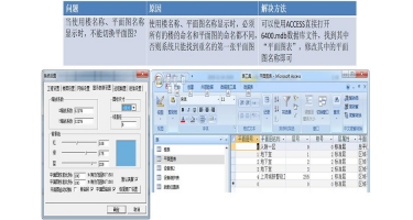 圖形顯示裝置常見問題處理方法